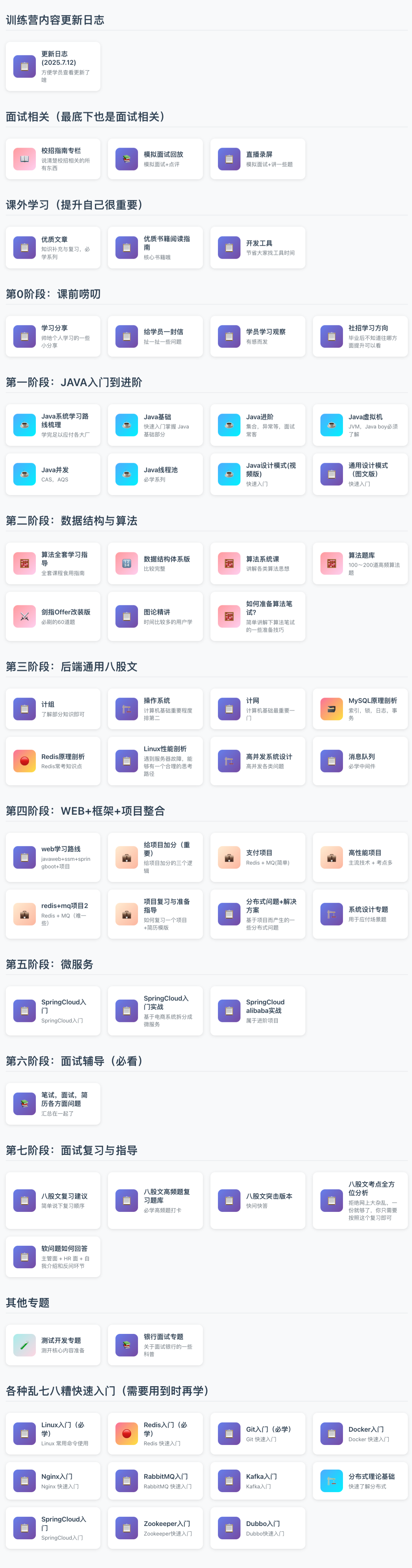 学习路径图