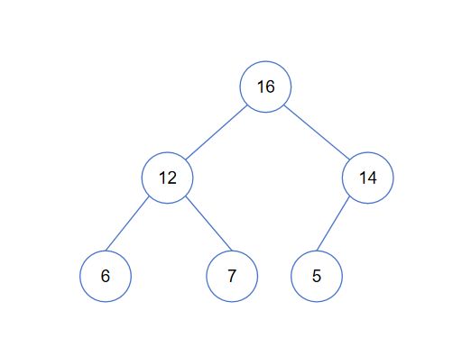 堆🌟🌟🌟🌟🌟