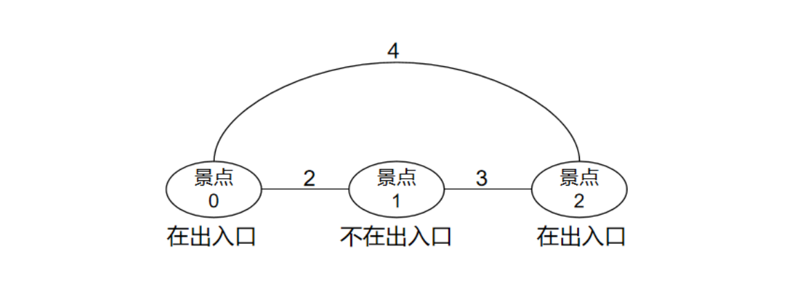 image-20250702214442080