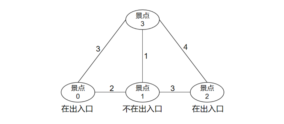 image-20250702214458177